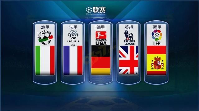 名球員選擇